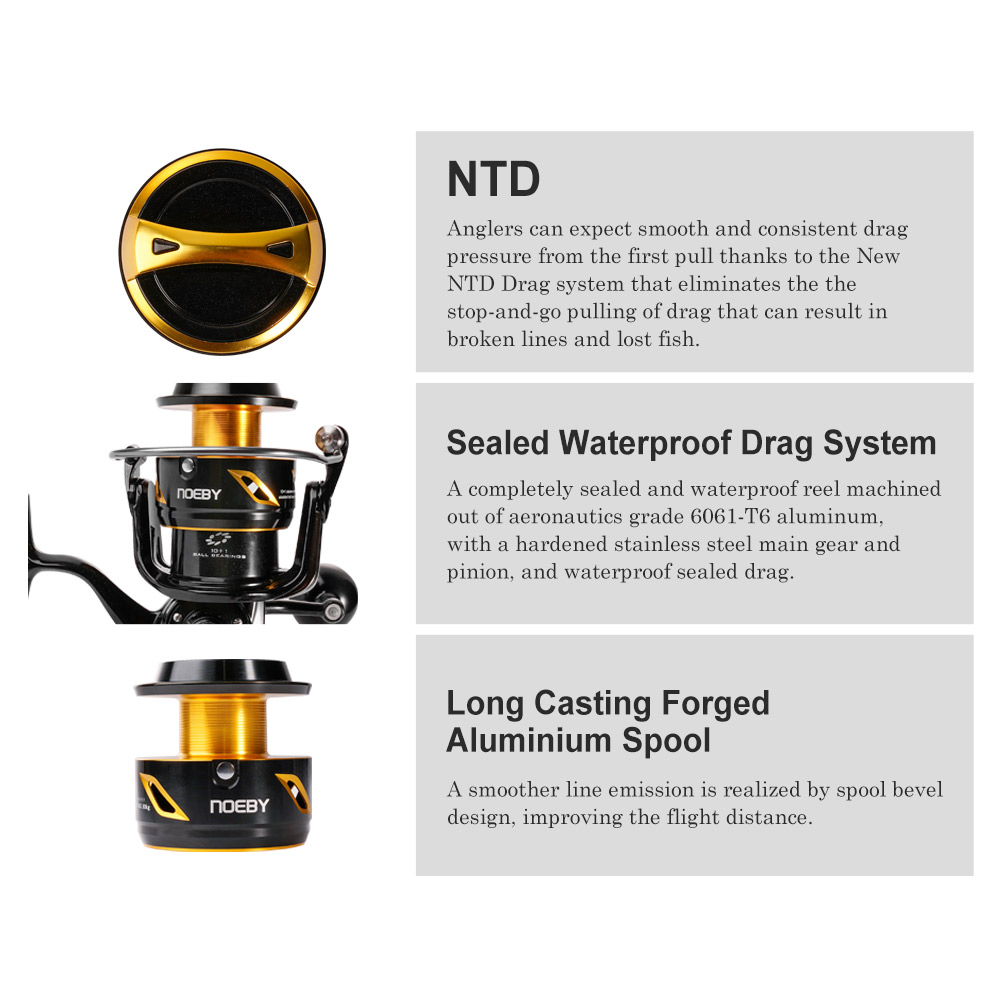 NOEBY Infinite Heavy Duty Salt - Daiwa Reel Bg ulasan dan harga
