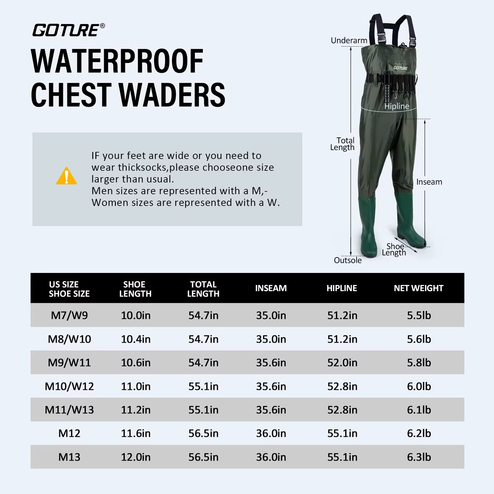 Goture Wader Ringan dengan Sep - Fishing Waders ulasan dan harga